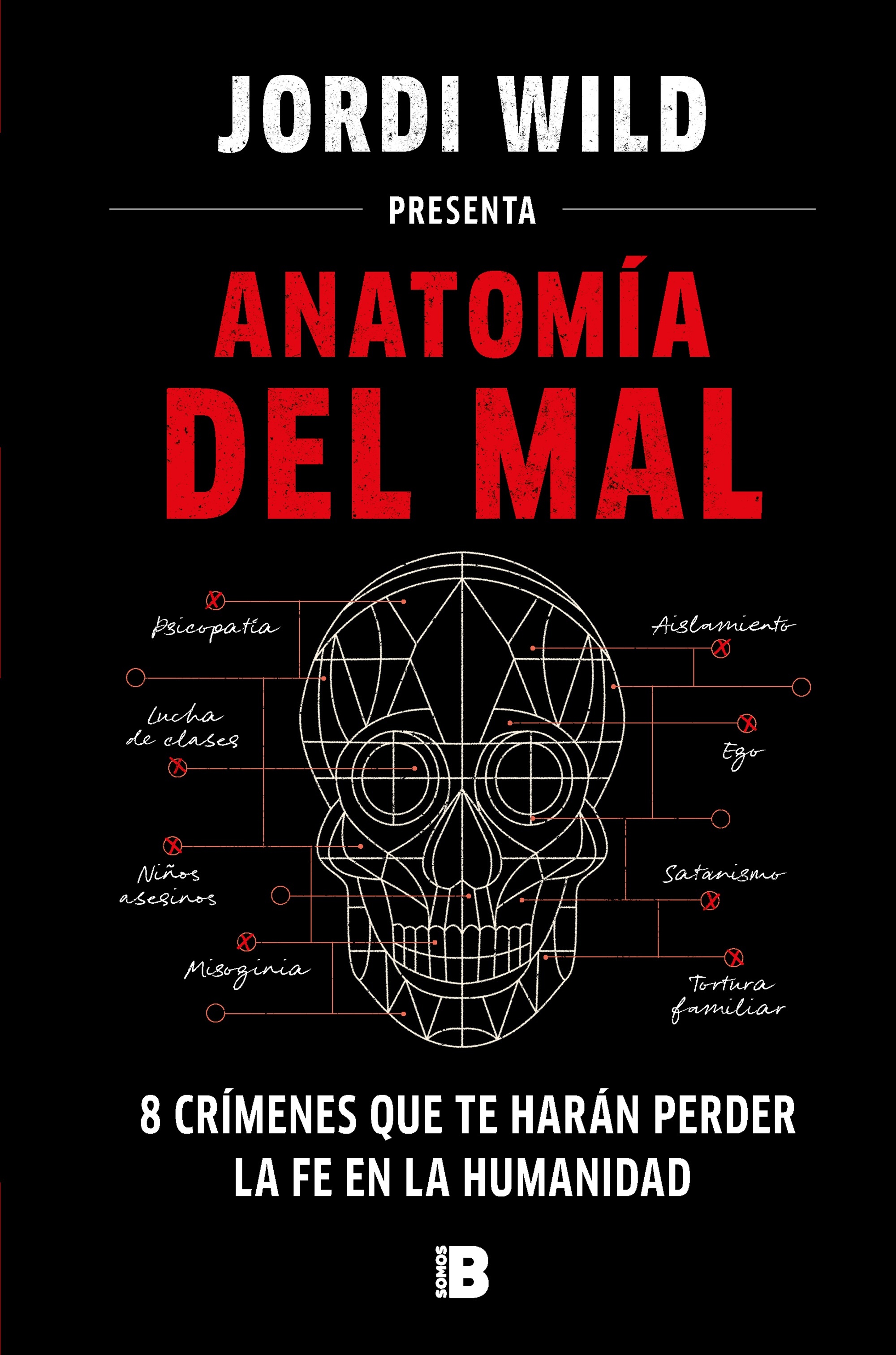 Anatomía del mal "8 crímenes que te harán perder la fe en la humanidad"